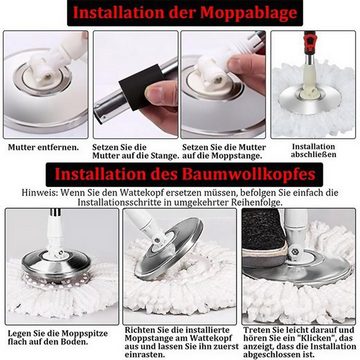 DOPWii Wischmopp Bodenwischer-Set Turbo Easy Wring & Clean mit 3 Mikrofaserpads