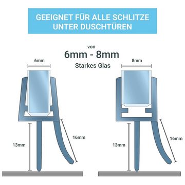 Balder Duschdichtung 2x 100cm Universal Duschdichtung Doppelpack für 6-8mm Glastür, L: 40.1 cm, (2-St), Absolut schimmelbeständig UV-resistent und kalkabweisend