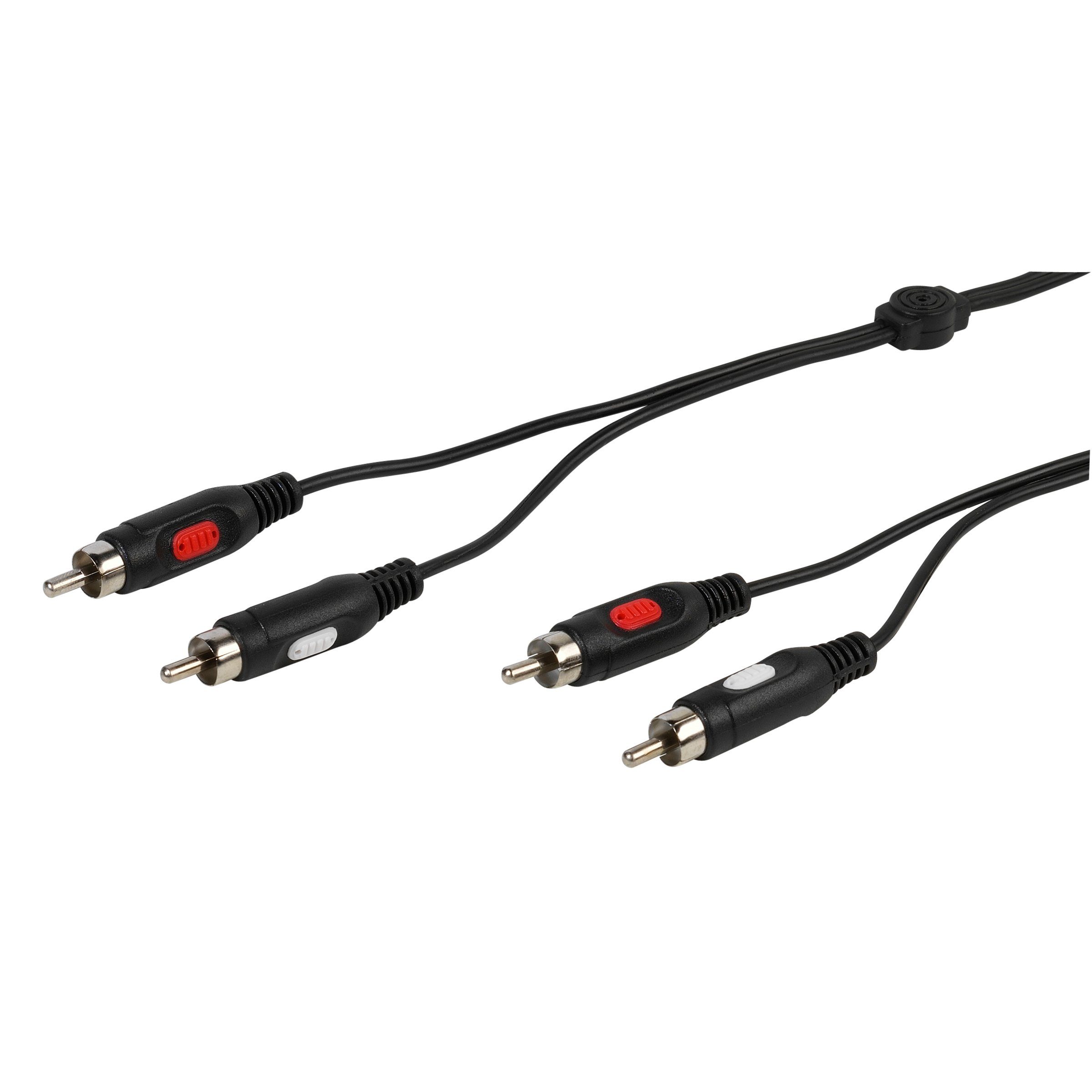 Audio- & Video-Kabel