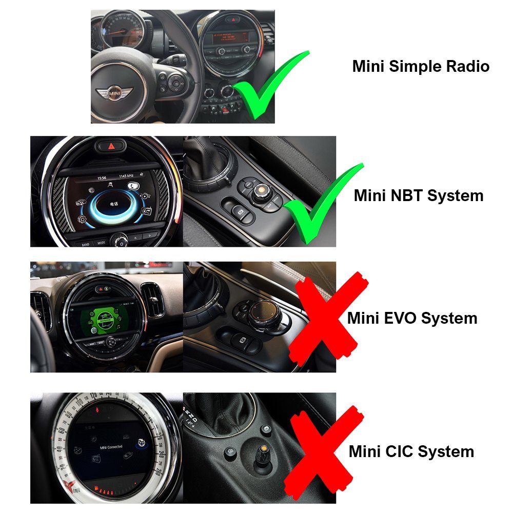 TAFFIO Für Mini F55 F56 F57 NBT 9 "Touchscreen Android Autoradio GPS Carplay Einbau-Navigationsgerät