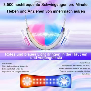 Novzep Gesichtsmassagegerät EMS Massagegerät mit Rot Blau Licht Therapie für V-Linie,Doppelkinn