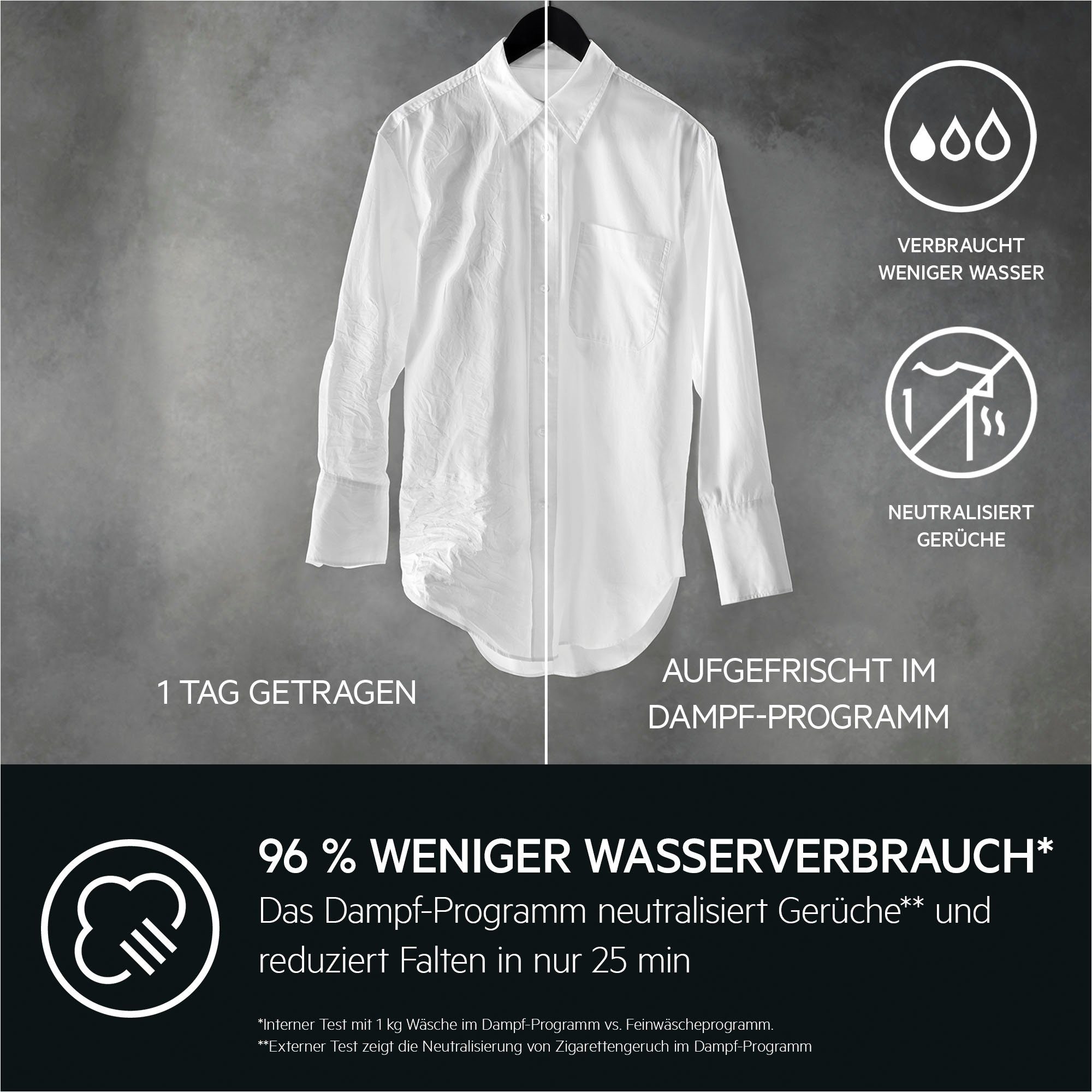 96 % weniger U/min, ProSteam 9 - Wasserverbrauch kg, 1600 Serie AEG 7000 ProSteam-Technologie Waschmaschine mit LR7FA69FL, Dampf-Programm für