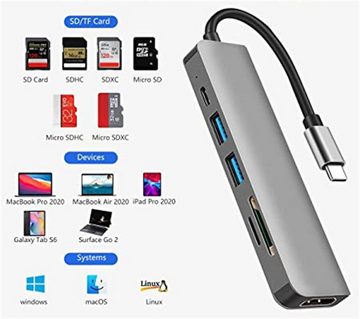 ELEKIN 6 in 1 USB-C-Hub,Multiport Adapter mit 4K HDMI, SD/TF-Kartenleser USB-Adapter