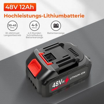 LifeImpree Hochdruckreiniger Akku Tragbarer Hochdruckreiniger 48V, 360° Verstellbare Düse 6-in-1, Druck max: 35 bar, Fördermenge max: 300 l/h, Pressure Washer Ideal für Autowäsche, Fenster- und Bodenreinigung