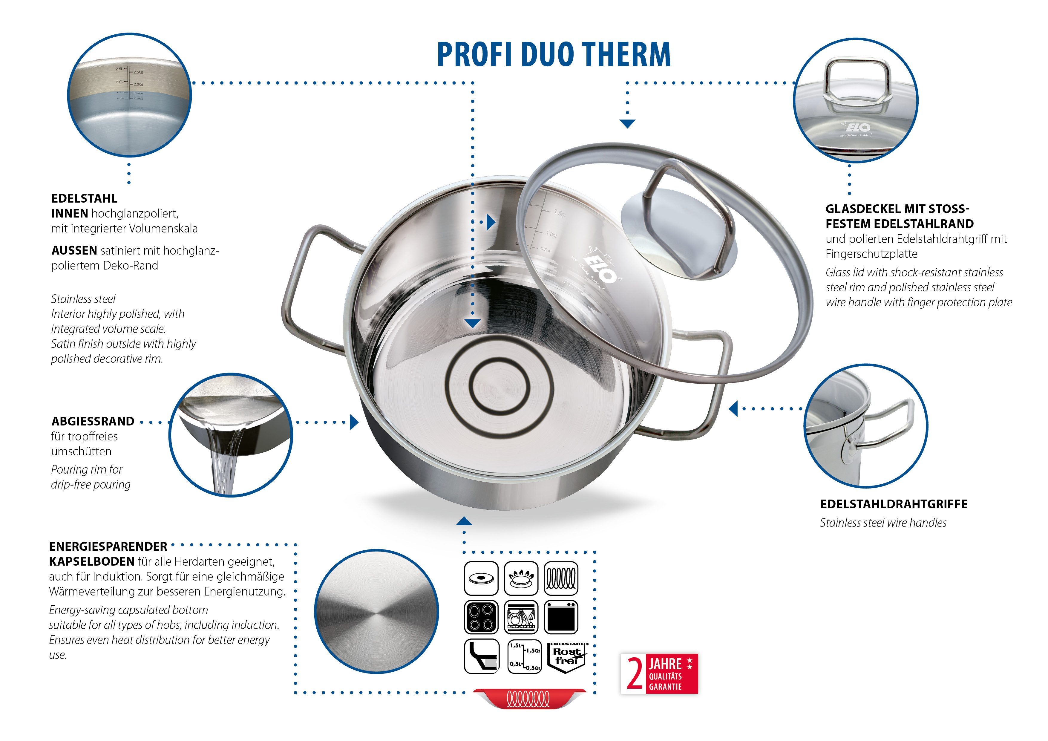 Elo Basic Topf-Set Basic Profi Duo Therm Topfset 6-teilig, Edelstahl (Set, 10-tlg), Volumenskala, integriertes Öl-Dosiersystem