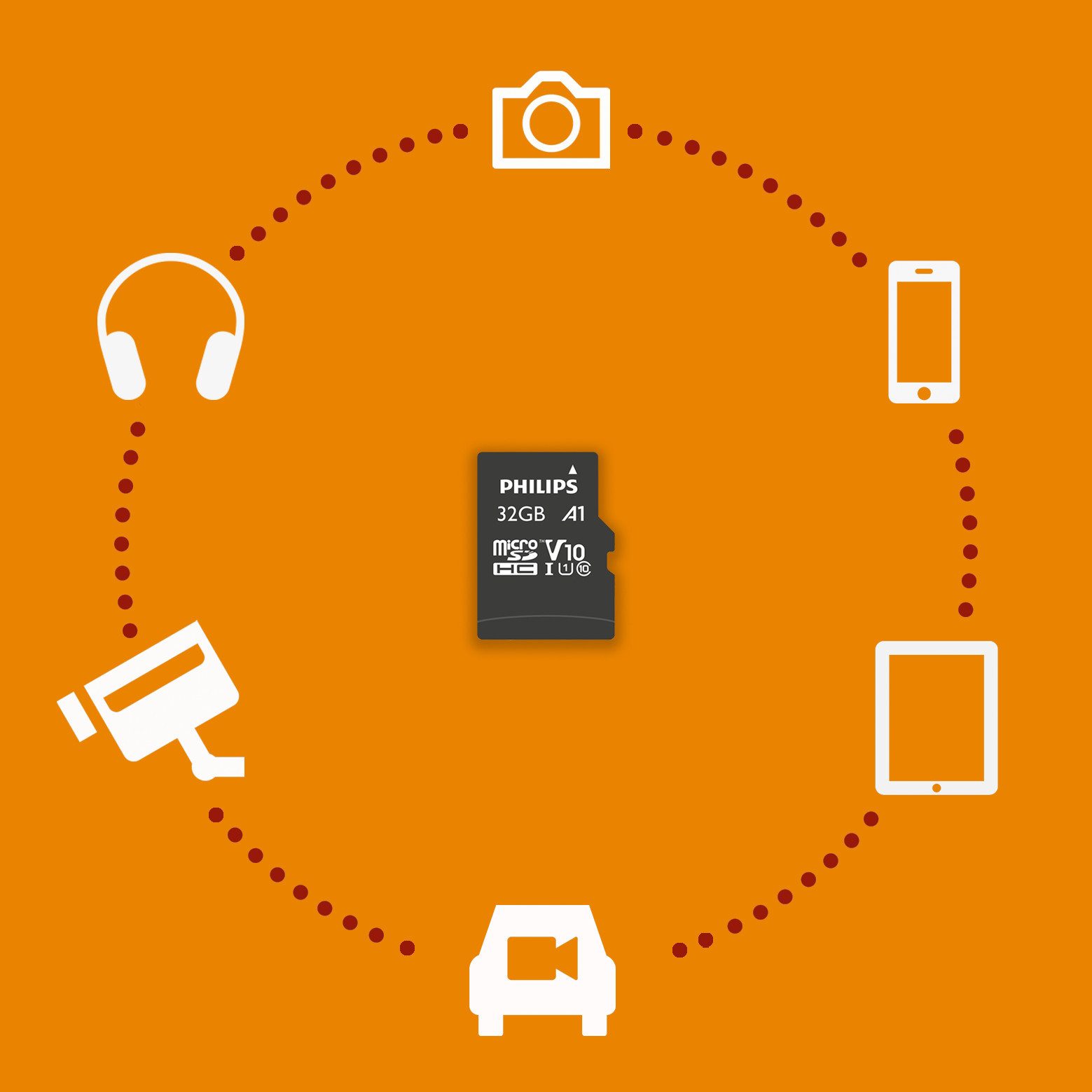Philips Philips Micro SDHC Karte 32GB Speicherkarte UHS-I U1 Class 10 Speicherkarte – Bild 5 von 5