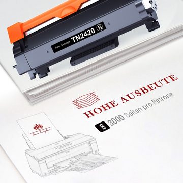 Toner Kingdom Tonerpatrone TN2420 TN2410 für Brother HL-L2350DW MFC-L2710DW DCP-L2530DW