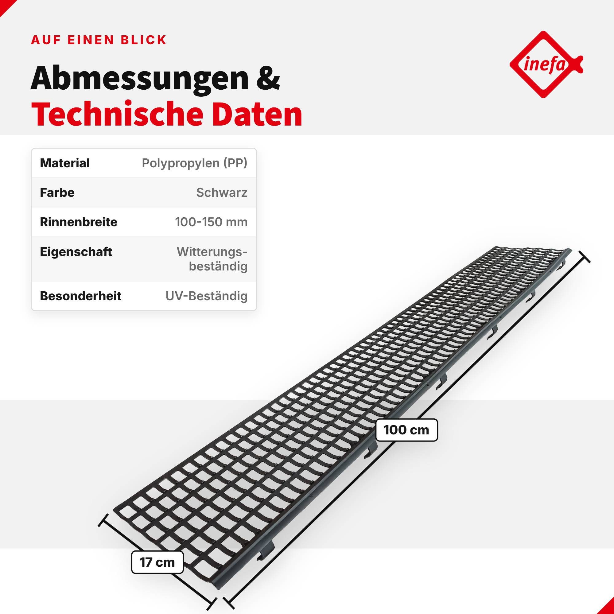 INEFA Dachrinne Laubfangstreifen Dachrinnen Laubschutz NW 100-150 (100-160mm), 100cm. 1 Stk., Dachrinnenschutz, Dachrinnenabdeckung Made in Germany – Bild 2 von 5