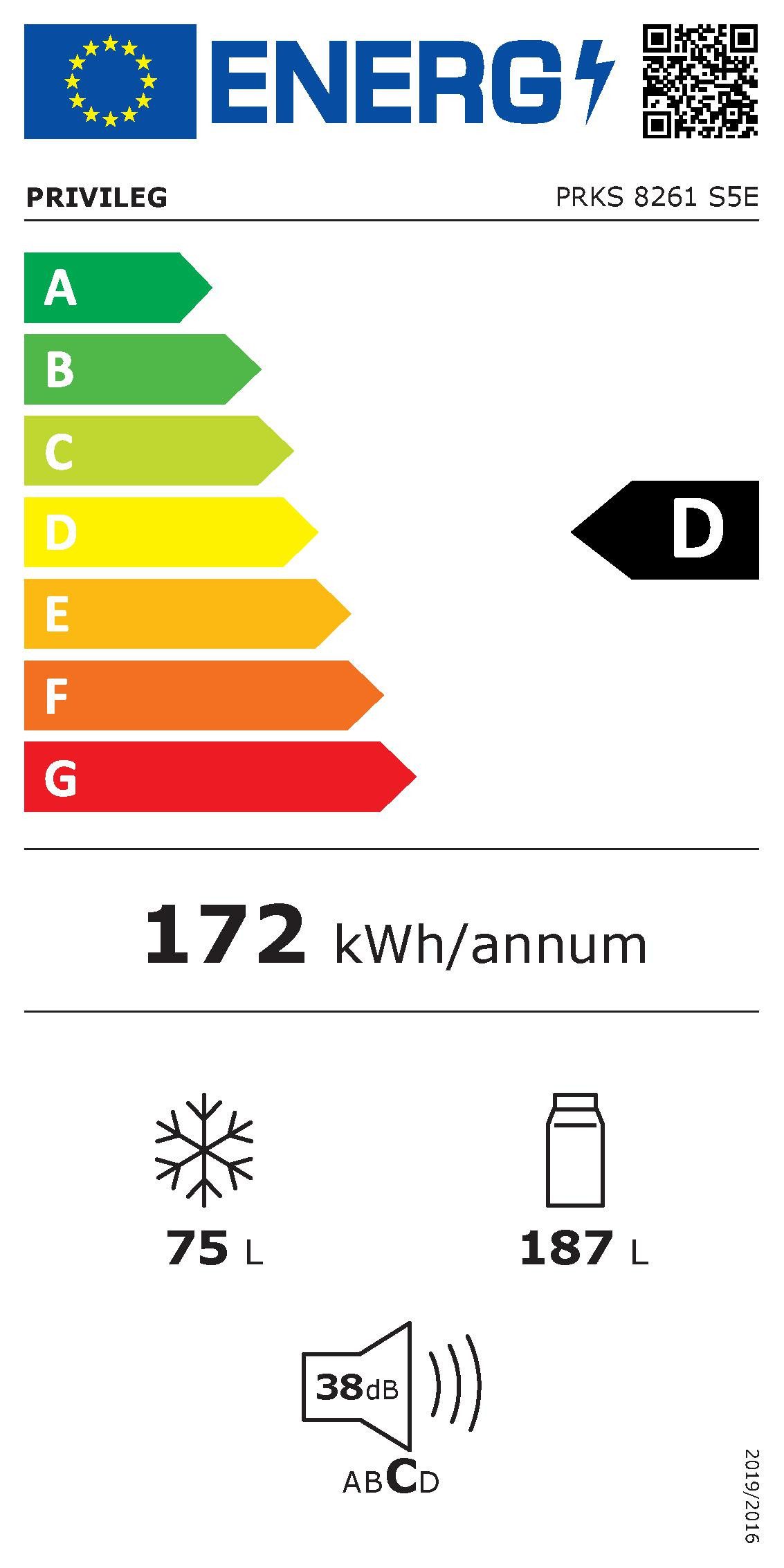 Energieeffizienzklasse: 