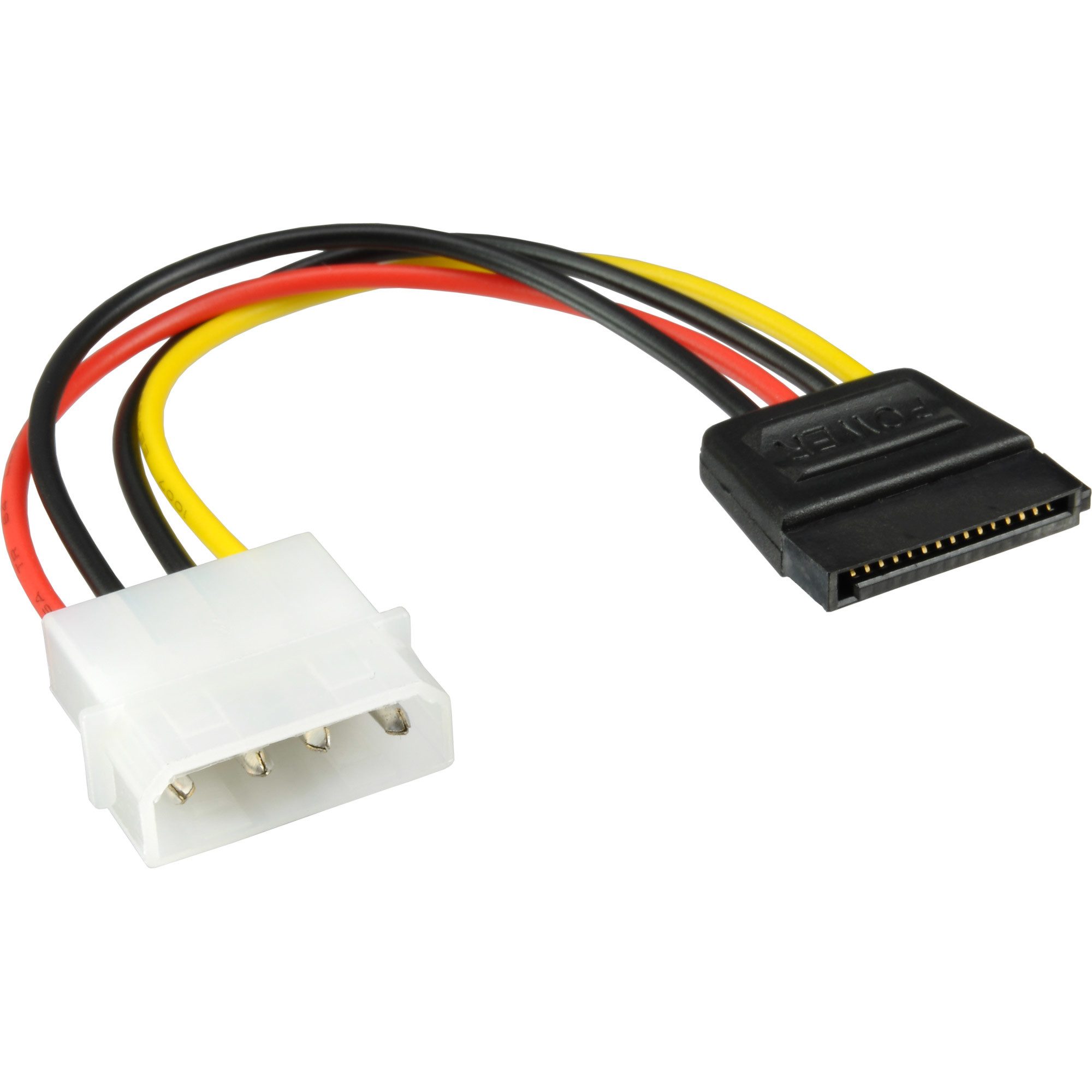 Inline TV-Kabel