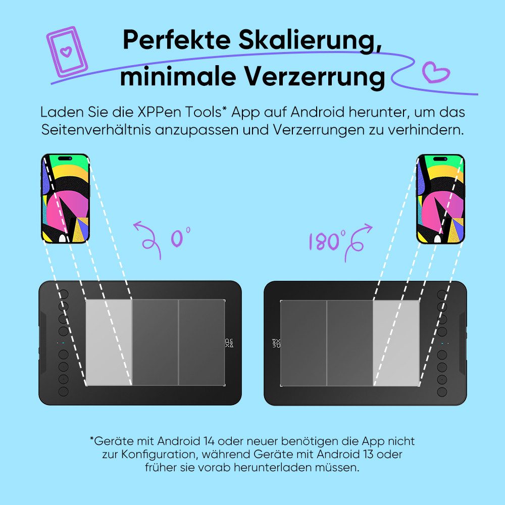 XP-PEN Deco mini7W V2 Grafiktablett (7", 16.384 Druckstufen60°-NeigungserkennungBluetooth 5.0)