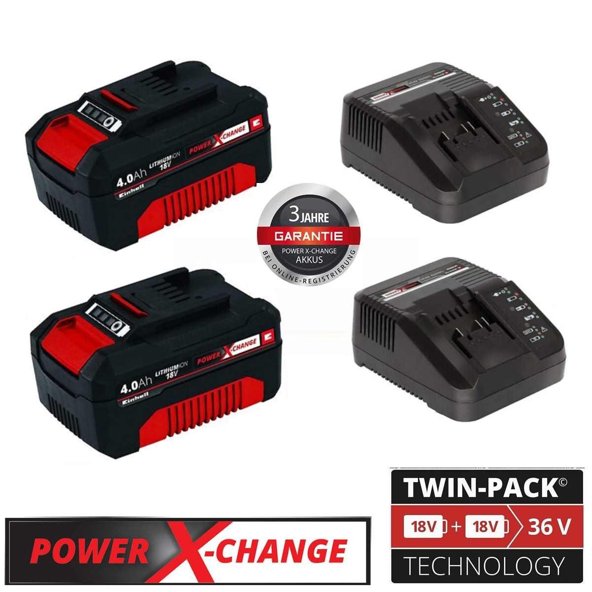 Einhell 2 x 4,0 Ah Akku und 2 x Ladegerät Power X-Change Li-Ion, 18 V Akku Starter-Set (4 St)