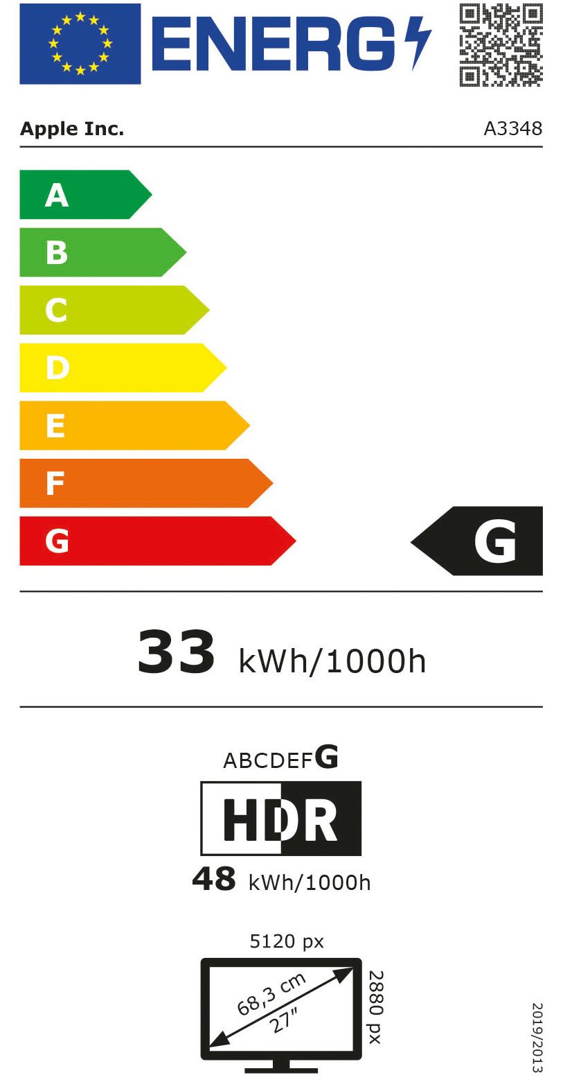 Energieeffizienzklasse: 