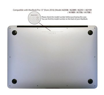 MyGadget Laptop-Hülle Hülle Hardcase [Matt] Schutzhülle Hartschale Cover