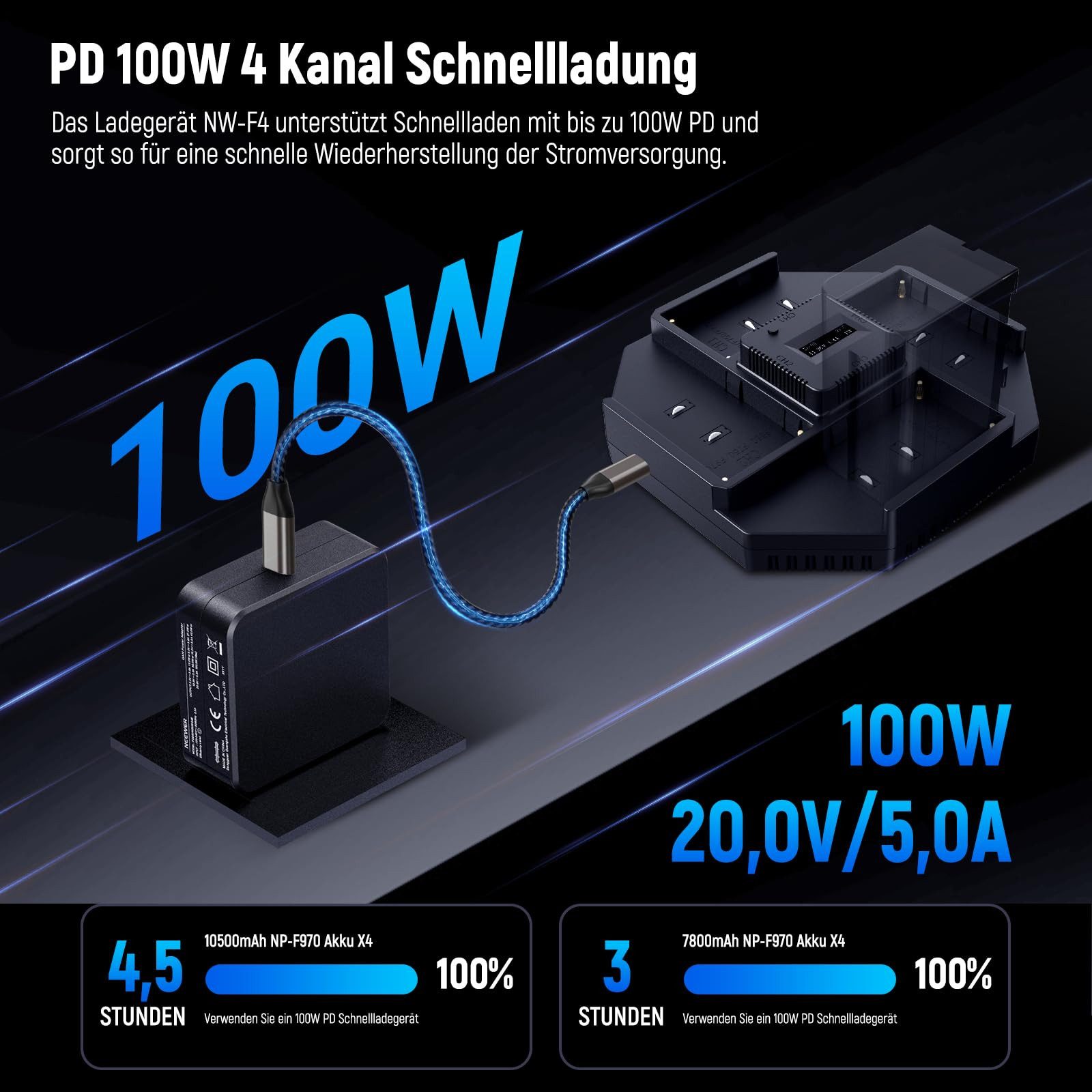 Neewer NW-F4 4 Kanal NPF Akkuladegerät, 100W PD Schnellladung, OLED Display Kamera-Ladegerät (Packung, 1-tlg., USB C, für NP-F550 NP-F750 NP-F970 Camcorder Kamera Batterie)