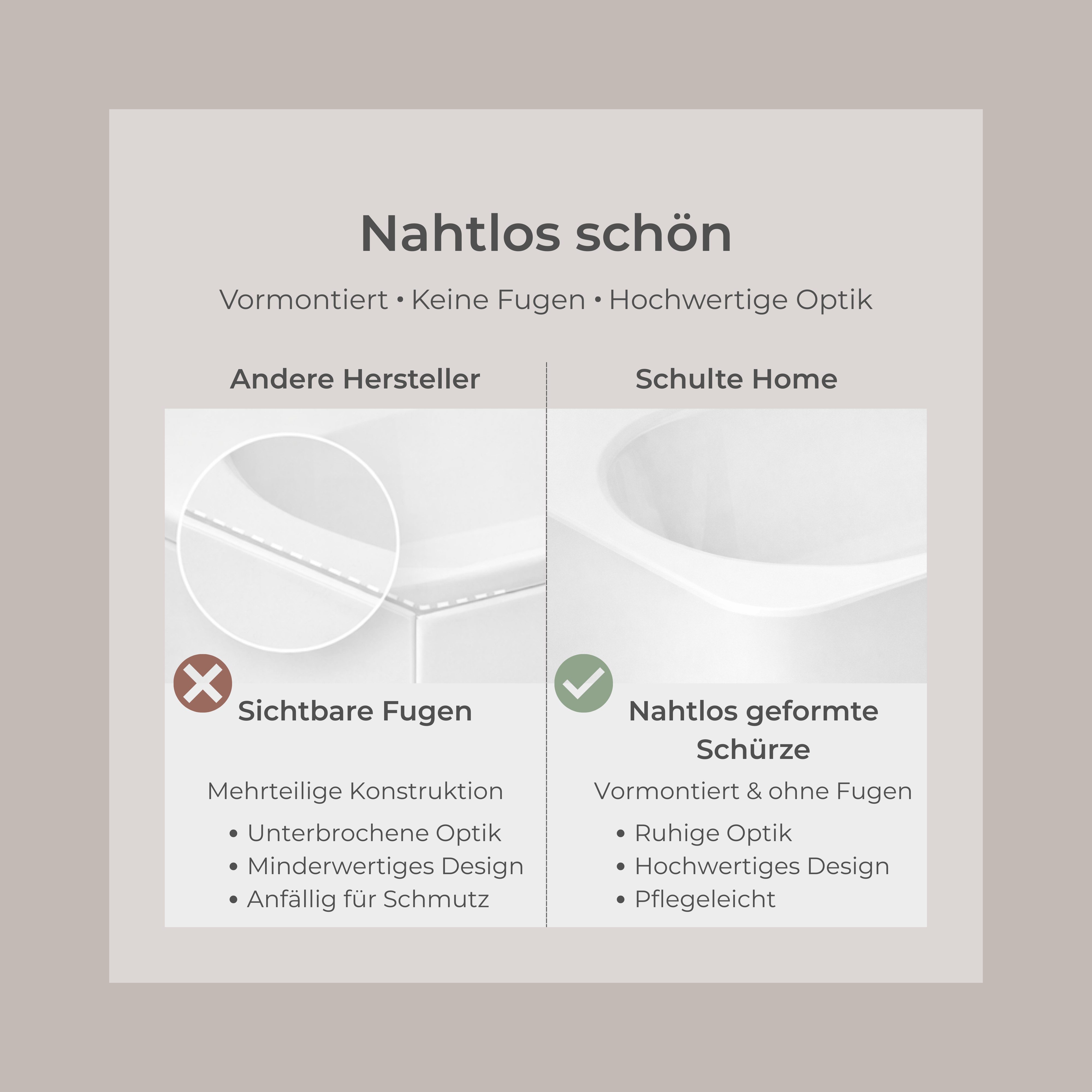 Schulte Badewanne Rio, 170x75 cm Sanitäracryl Weiß Komplett-Set Fußgestell, Schürze, Ablauf