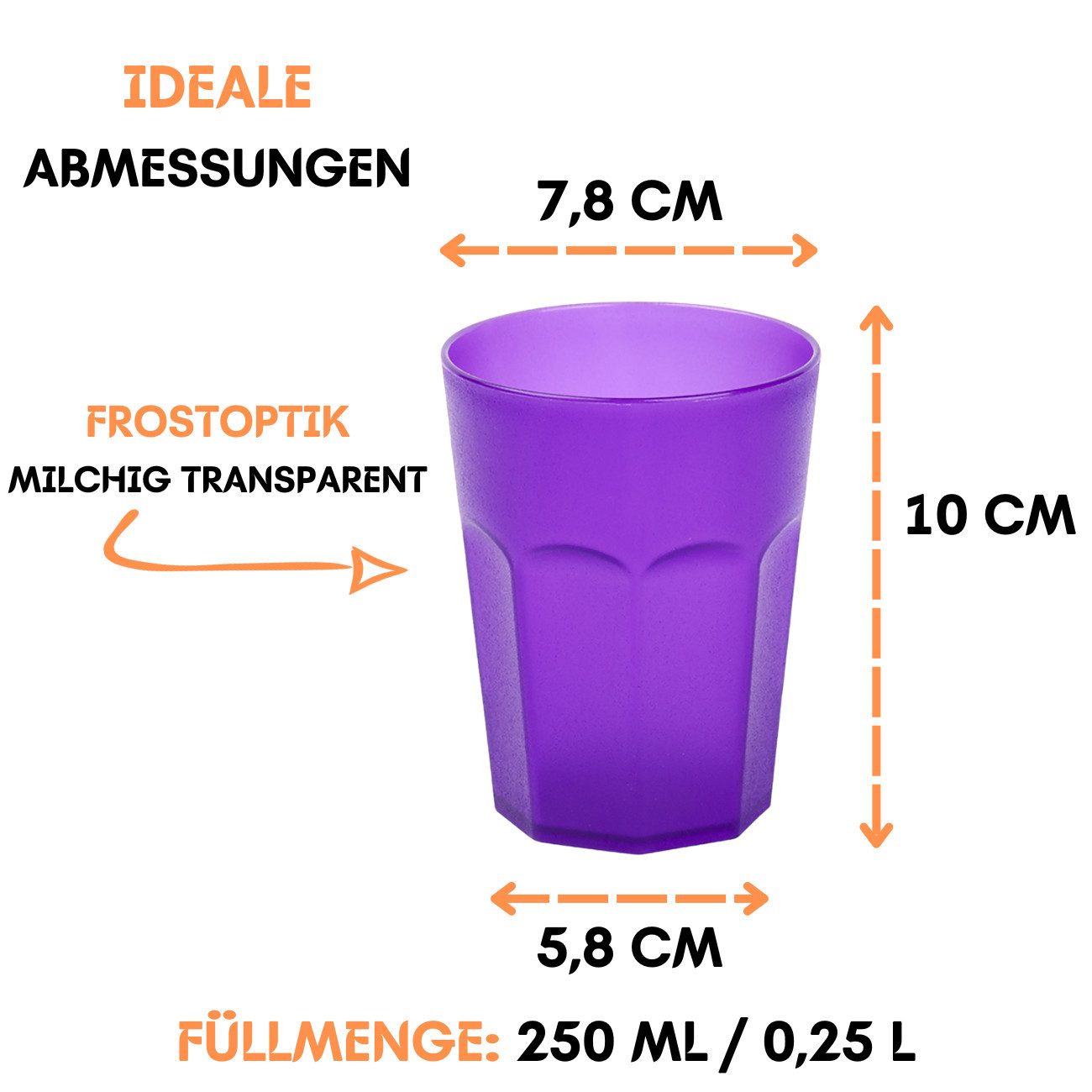 Engelland Becher Plastikbecher in modernen Neonfarben, Mehrweg, 20-tlg., Kunststoff, spülmaschinengeeignet, bruchfest, wiederverwendbar, 250 ml, 0,25 Liter – Bild 5 von 5