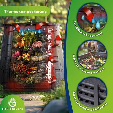Thermokomposter GartenGuru® Premium Thermokomposter Kunststoff
