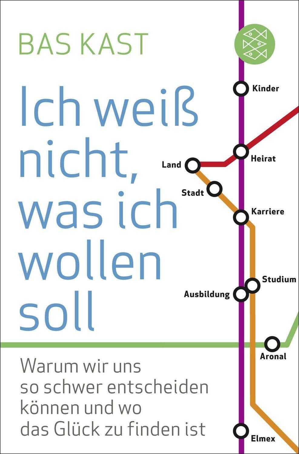 Sachbuch Ich weiß nicht, was ich wollen soll Warum wir uns so schwer entscheide Bas Kast