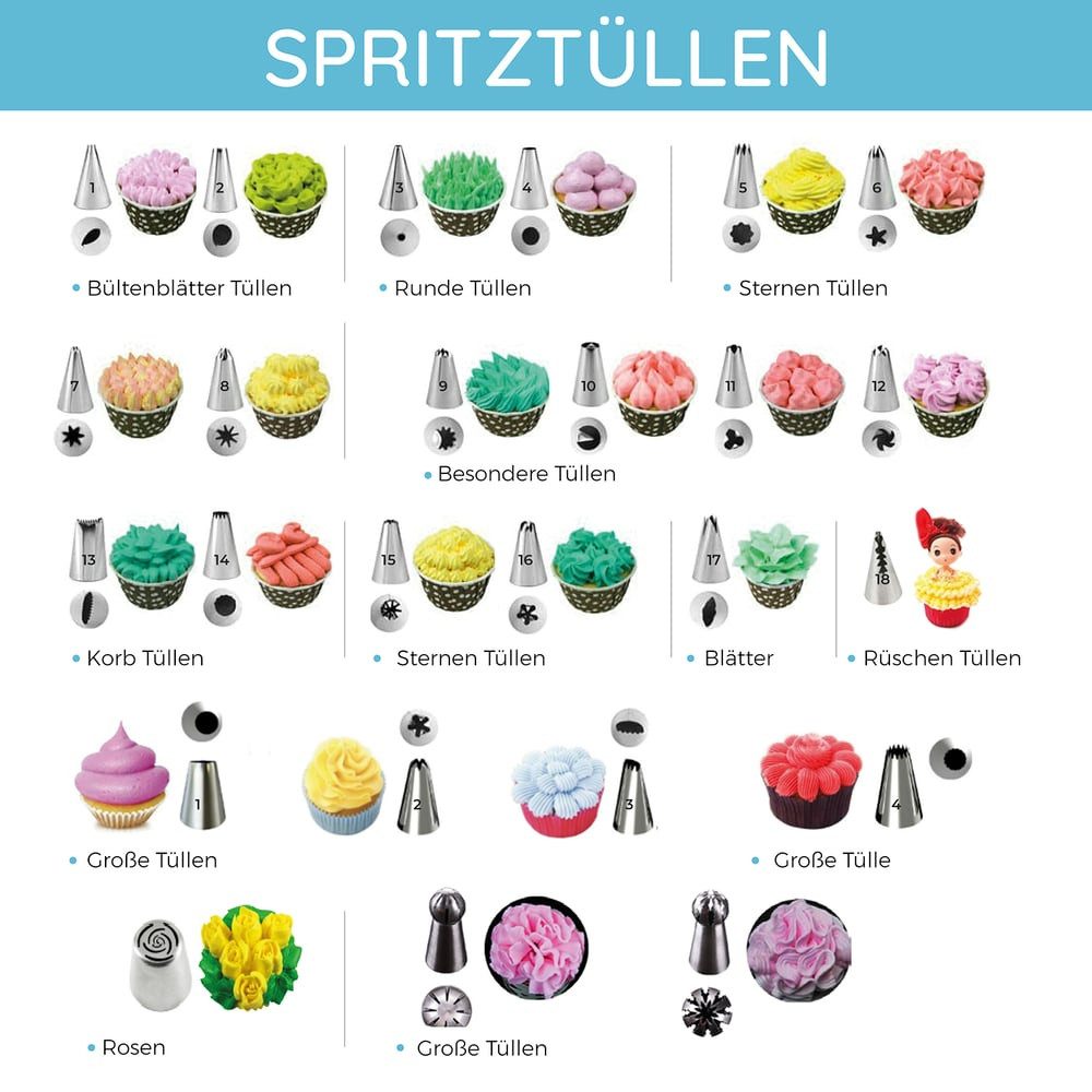 Wenburg Back-Set 51er-Set Delight Kuchendekorationsset, Torten Kuchen Muffins Cupcakes Kupplungen Spritztüllen Sahne Creme – Bild 5 von 5