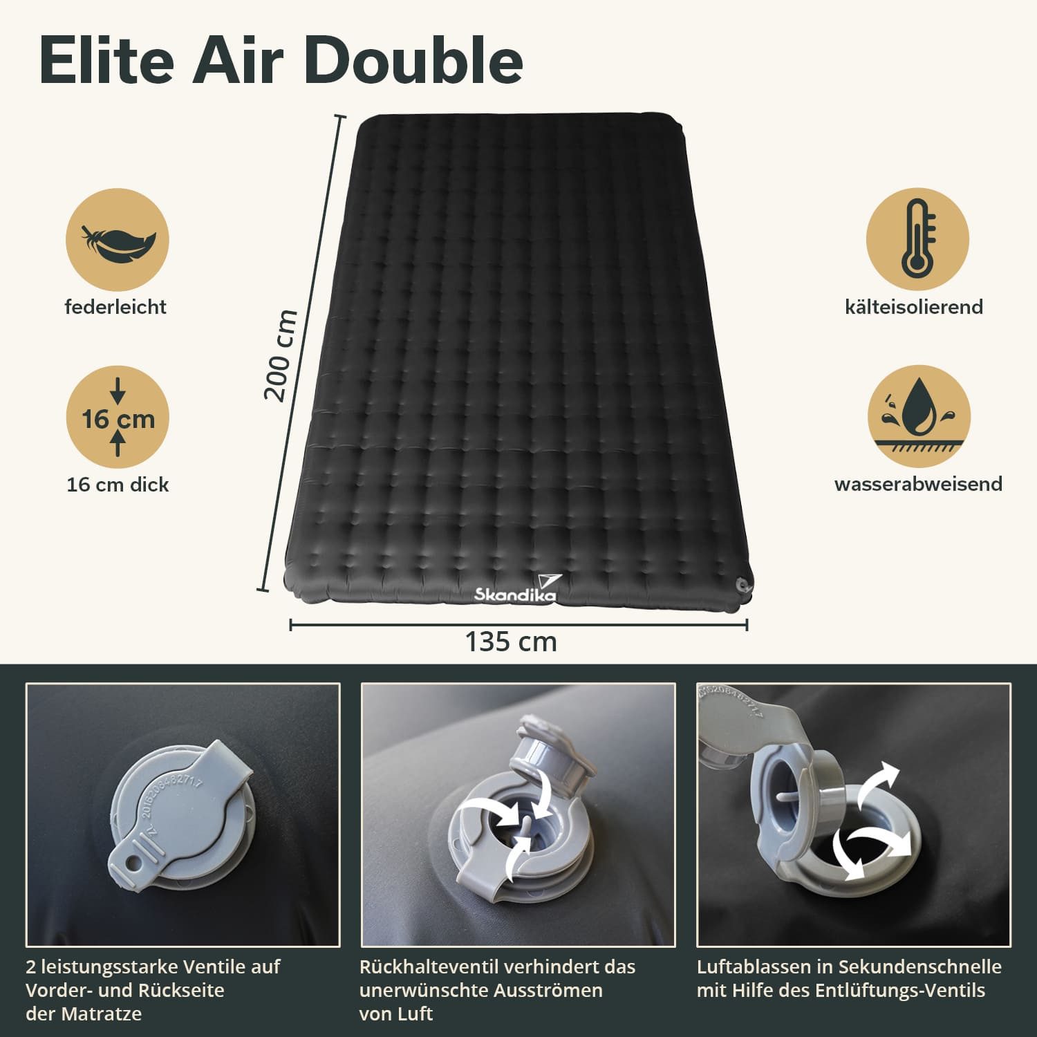 Skandika Isomatte Elite Air Double, Aufblasbare Luftmatratze für 2 Personen, ultraleicht, (Strapazierfähig, reißfest, wasserabweisend, atmungsaktiv), kleines Packmaß, leistungsstarkes Ventil, 16 cm Höhe, Tragetasche