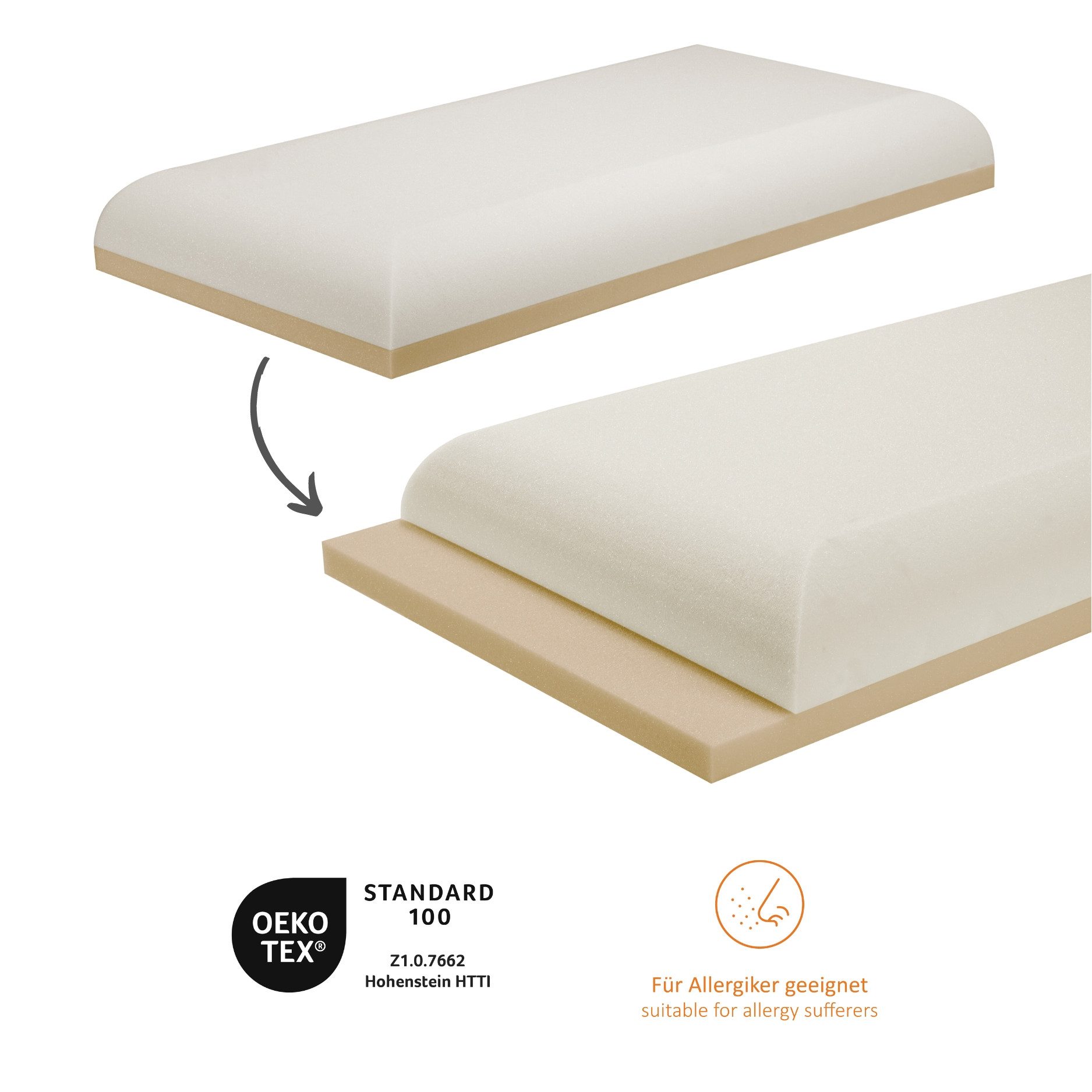 sleepling Nackenstützkissen orthopädisches Viscokissen, Füllung: 100% Viscoseschaum, Bezug: 77 % Polyester / 23 % Viskose, Seitenschläfer, Rückenschläfer, 40x80 cm, höhenverstellbar, Memory Foam, entlastet die Wirbelsäule