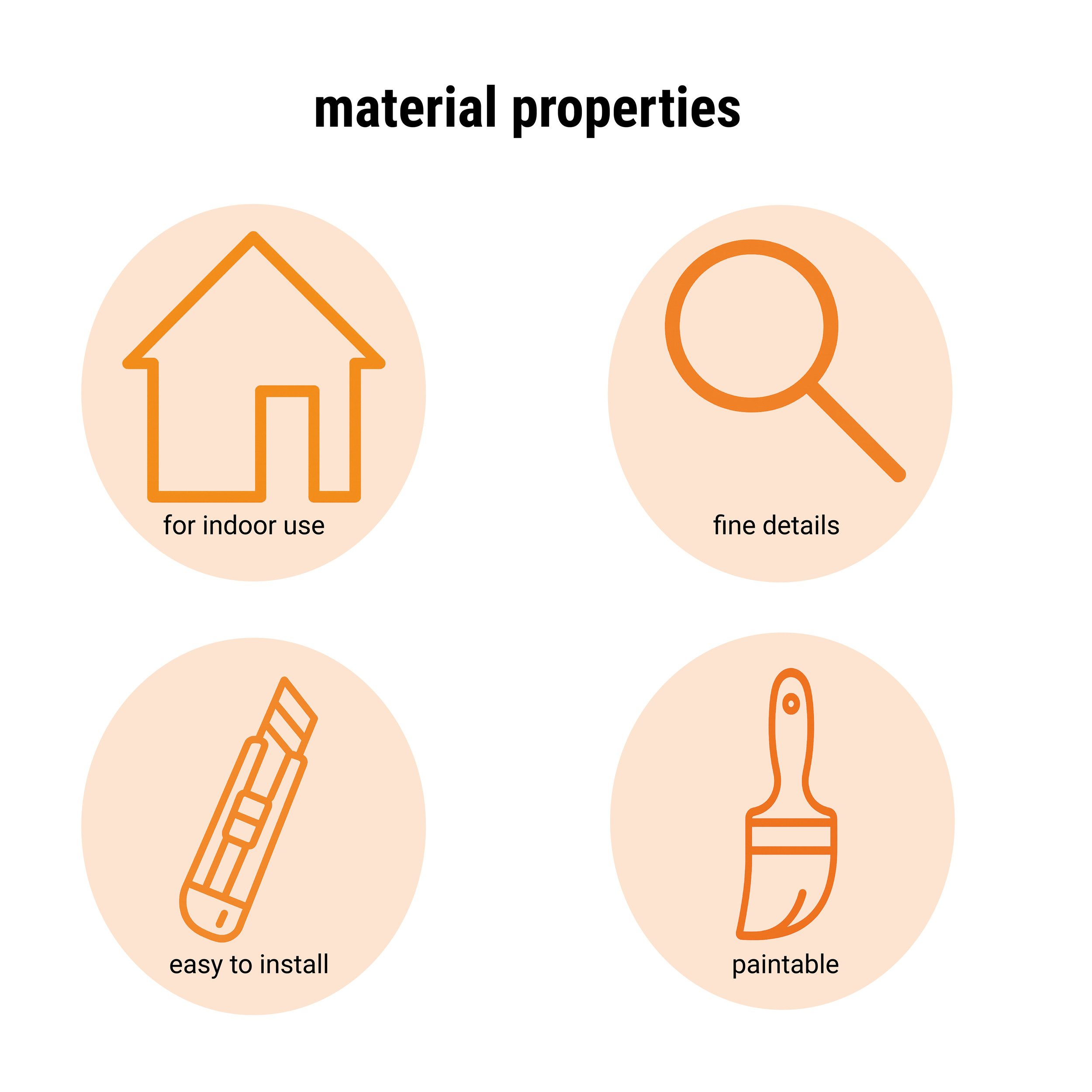 Decosa Zierleiste Decosa Lichtleiste L70 (Selma), 33 x 69 mm, Länge: 2 m - 1 Stück, Kleben, Polystyrol (Styropor)