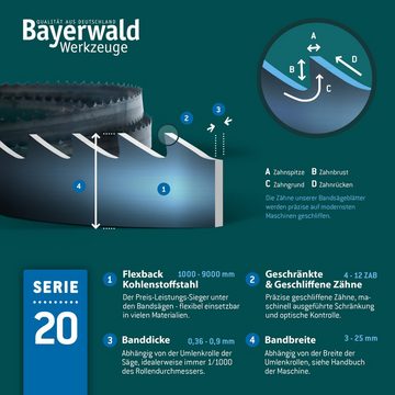 QUALITÄT AUS DEUTSCHLAND Bayerwald Werkzeuge Bandsägeblatt Bayerwald Holz Bandsägeblatt  2225 x 6 x 0.36, 0.36 mm (Dicke)
