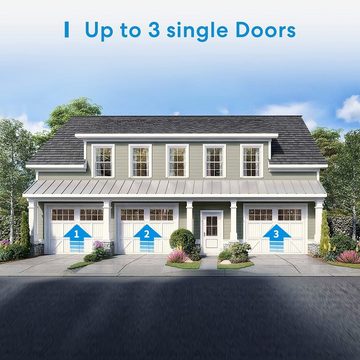 Meross Meross Smart WiFi Garage Door Opener (3 doors) - Garagentor Öffner Smart-Home-Steuerelement