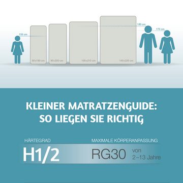 Kaltschaummatratze Kinder- und Jugendmatratze Softwelle Härtegra..., RAVENSBERGER Matratzen, 16 cm hoch, Härtegrad H1/H2 (RG 30) 80x200 cm mit PES Bezug