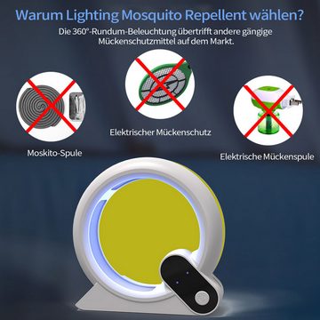 MAGICSHE Insektenvernichter Tierfallen Moskitolampe im Freien, Fliegenfänger Mückenschutzlampe für den Haushalt