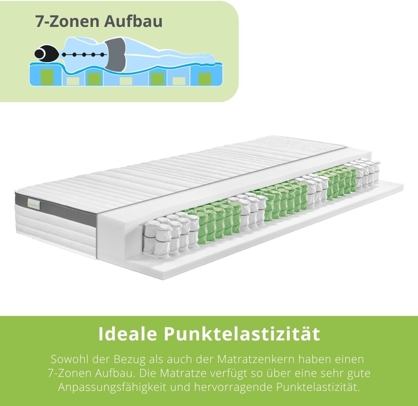 Taschenfederkernmatratze 520, Bodyprotect, 21 cm hoch, Größe: 80x200, Härte günstig online kaufen