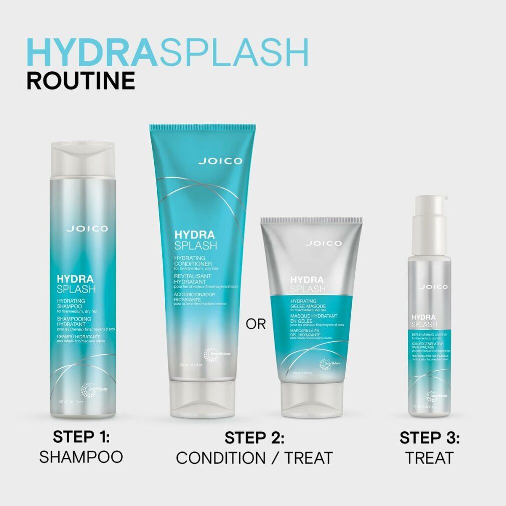 Joico Haarmaske HydraSplash Gelee-Maske
