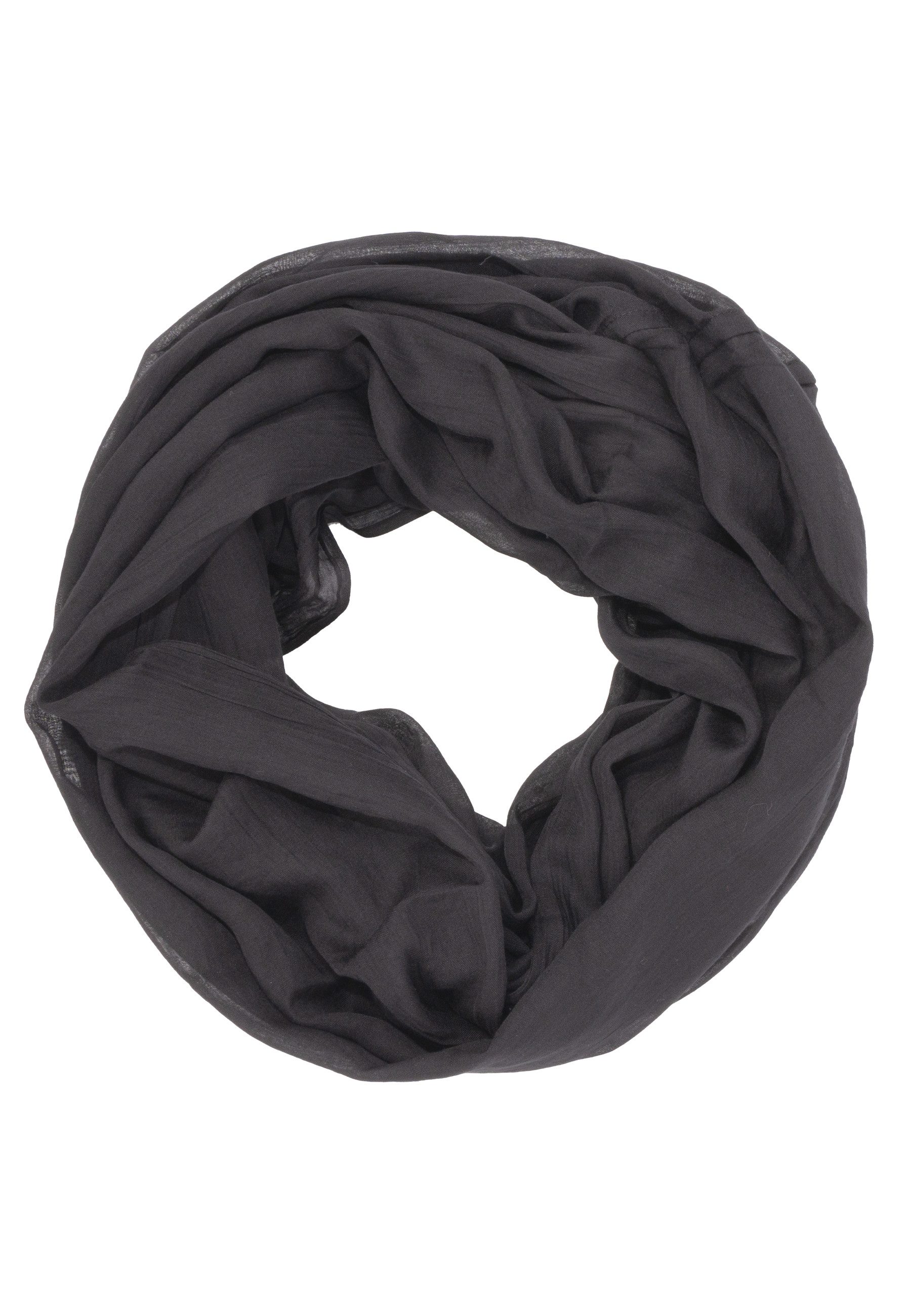 Loop Loop Carina Uni