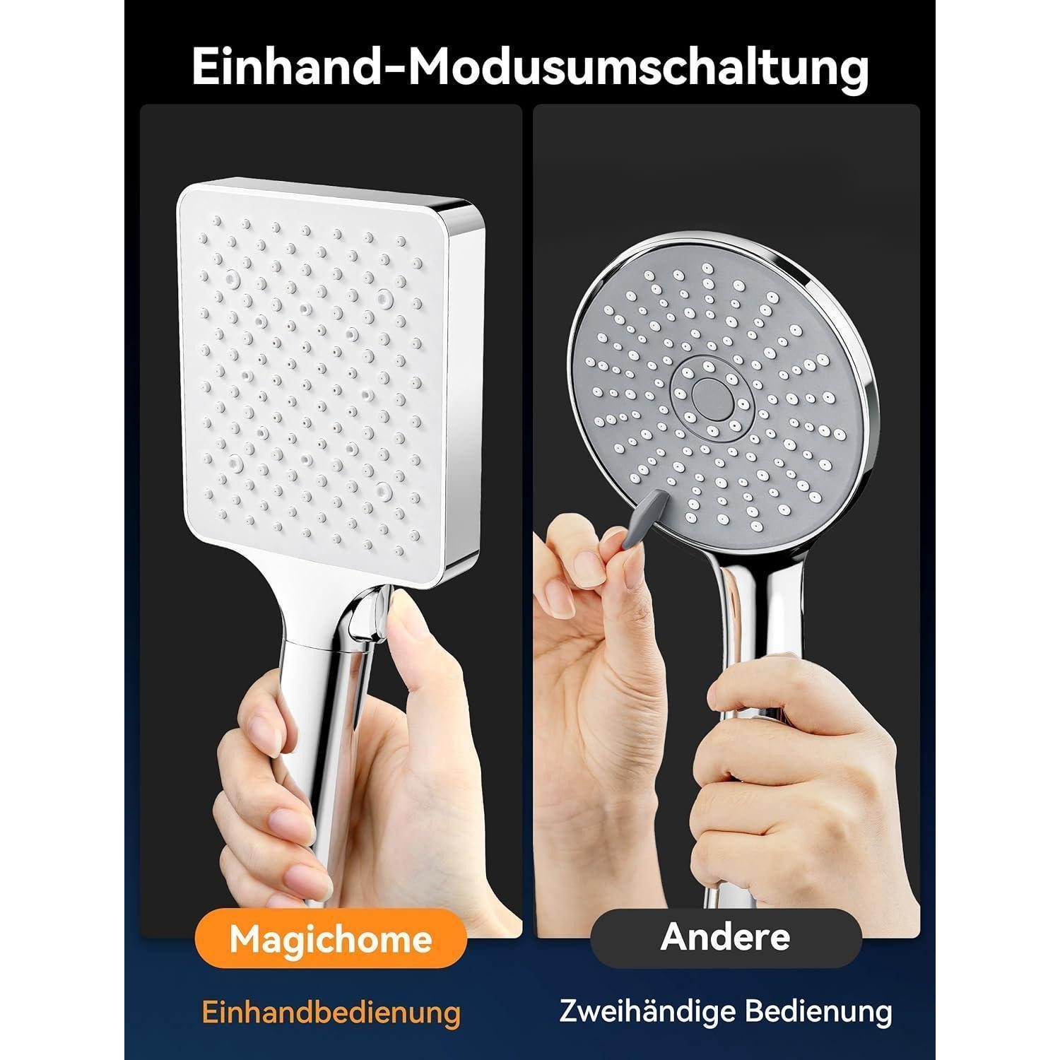 LuxusKollektion Handbrause Duschkopf Handbrause Hochdruck Regendusche 6 Modi Weiß mit Schlauch