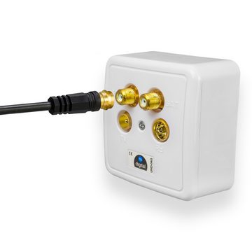 HB-DIGITAL SAT Anschluss Kabel 2.5m 100dB 2 x F-St vergoldet 2 x Ferritkern SAT-Kabel, (250 cm), mit vergoldeten Stecker und Ferritkern Mantelstromfilter