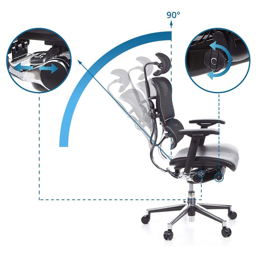 Leder ergonomisch Drehstuhl OFFICE hjh Luxus Bürostuhl Chefsessel St), ERGOHUMAN (1