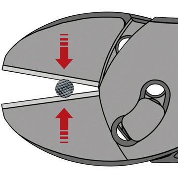 Knipex Seitenschneider Hochleistungs-Seitenschneider, mit Facette