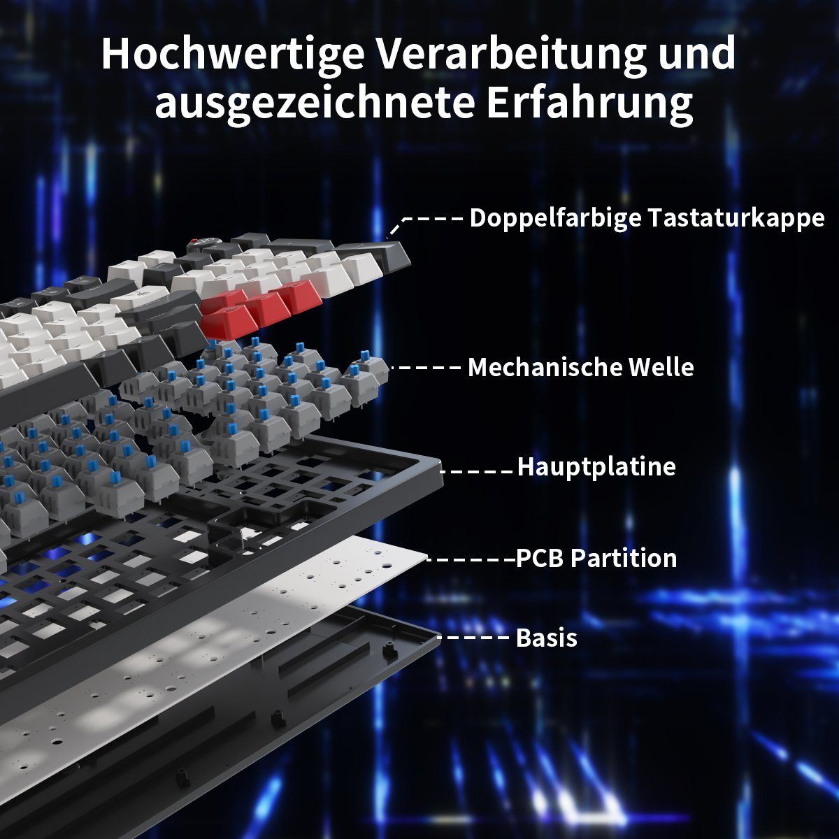 Dreifarbige Nicht (Zweifarbige RGB-Gaming-Tastatur Tastatur Echte schwarz Doppel- mechanische Gaming-Tastatur mit deutsche BUMHUM Kabe) Tastatur,RGB-Beleuchtung und