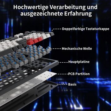 BUMHUM Nicht deutsche Tastatur Echte mechanische Tastatur,RGB-Beleuchtung Gaming-Tastatur (Zweifarbige Doppel- und Dreifarbige RGB-Gaming-Tastatur mit Kabe)