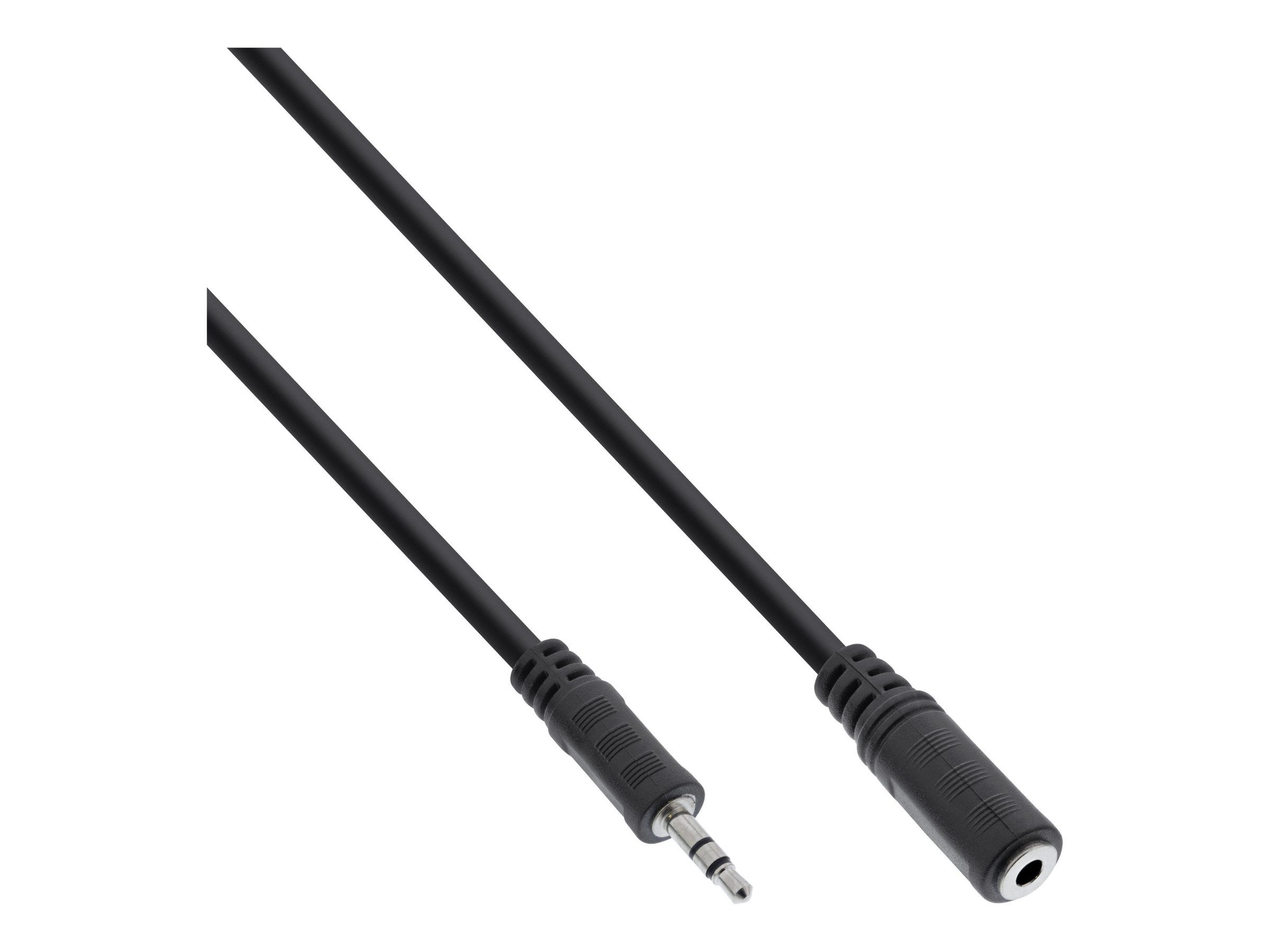 Inline TV-Kabel