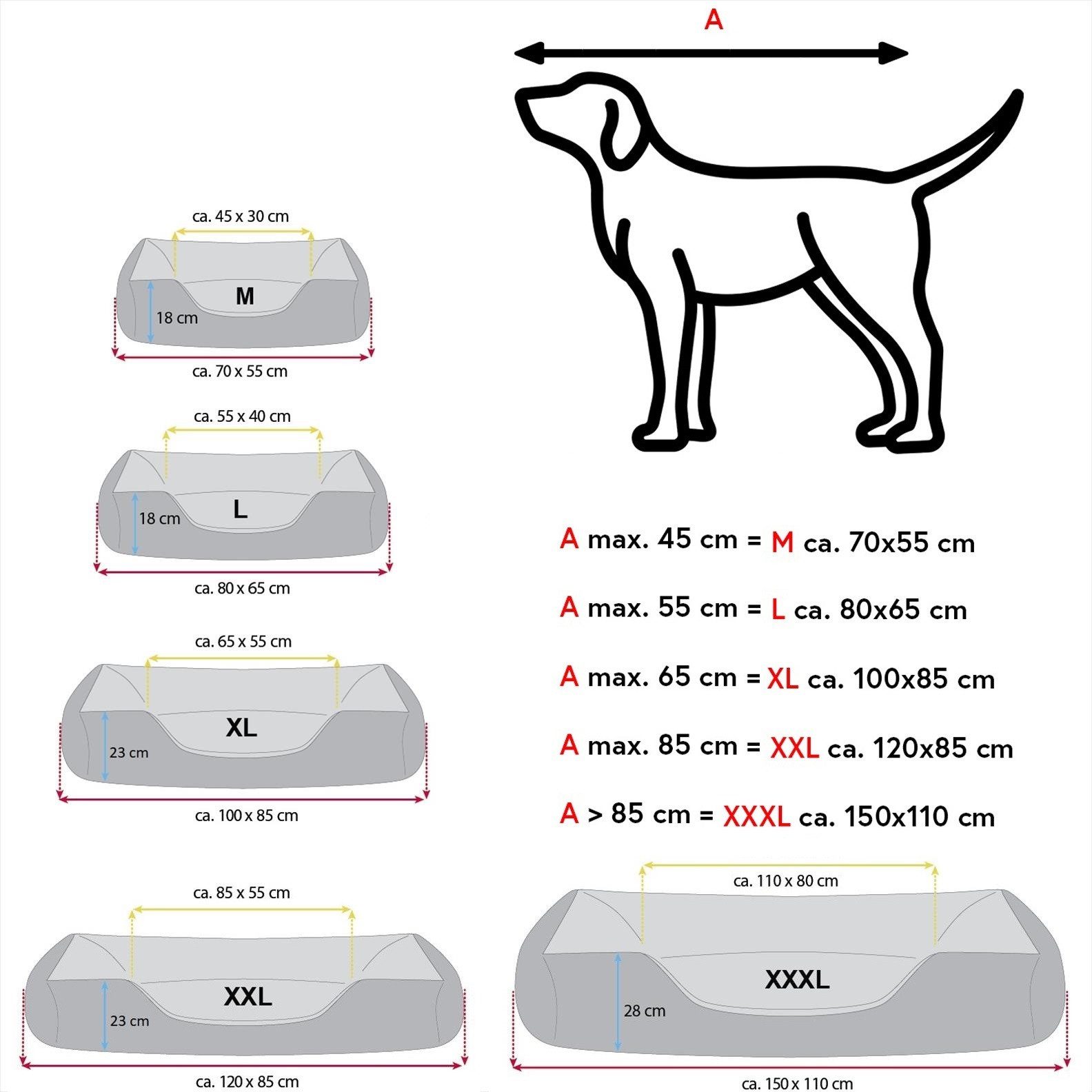 BedDog Tierbett Hundebett MAX QUATTRO mit Rand, Bezug abnehmbar