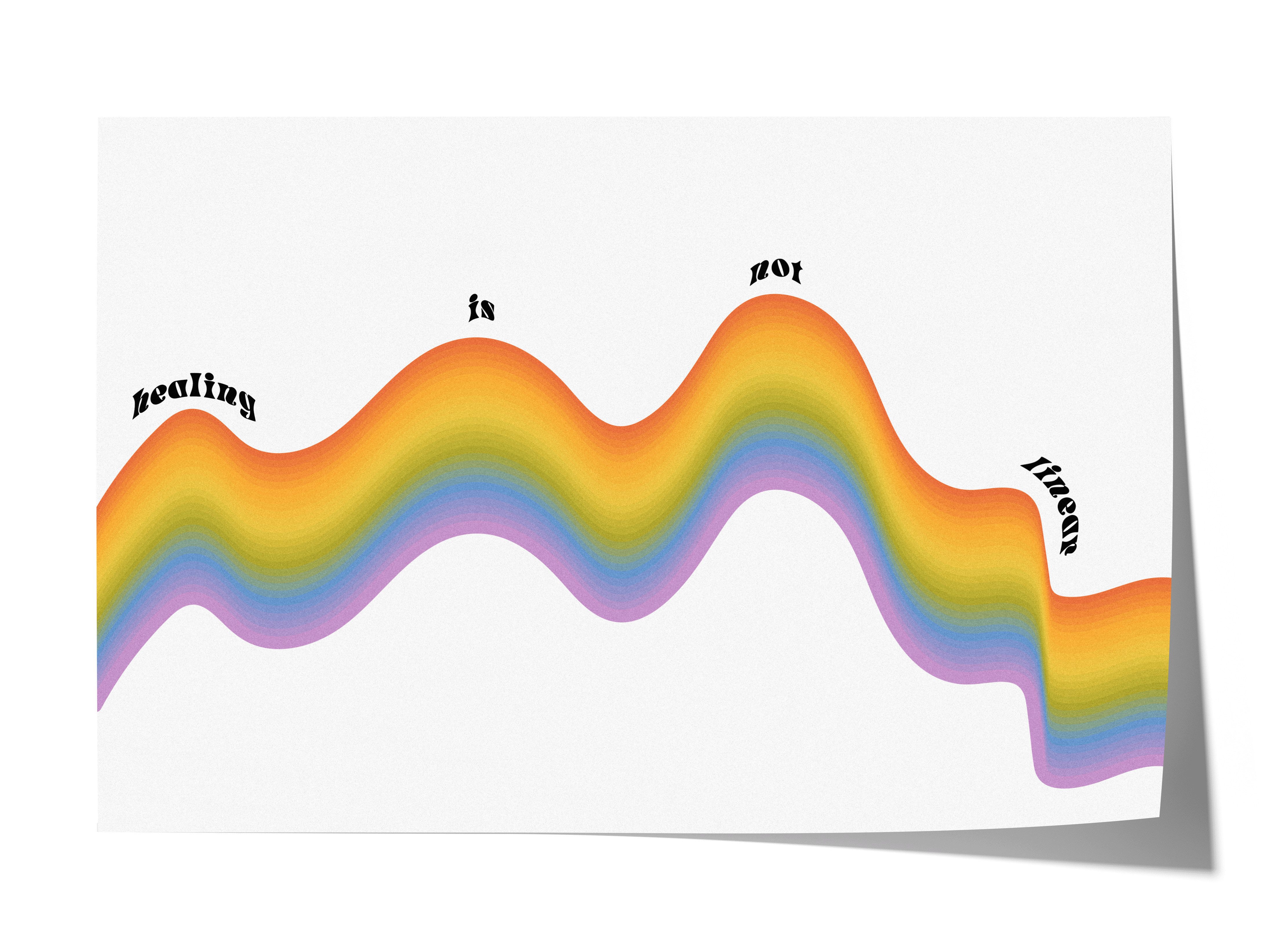 JUSTGOODMOOD Poster Healing Geschenkidee Regenbogen Typografie Minimalistische Wandkunst D, (1 St)