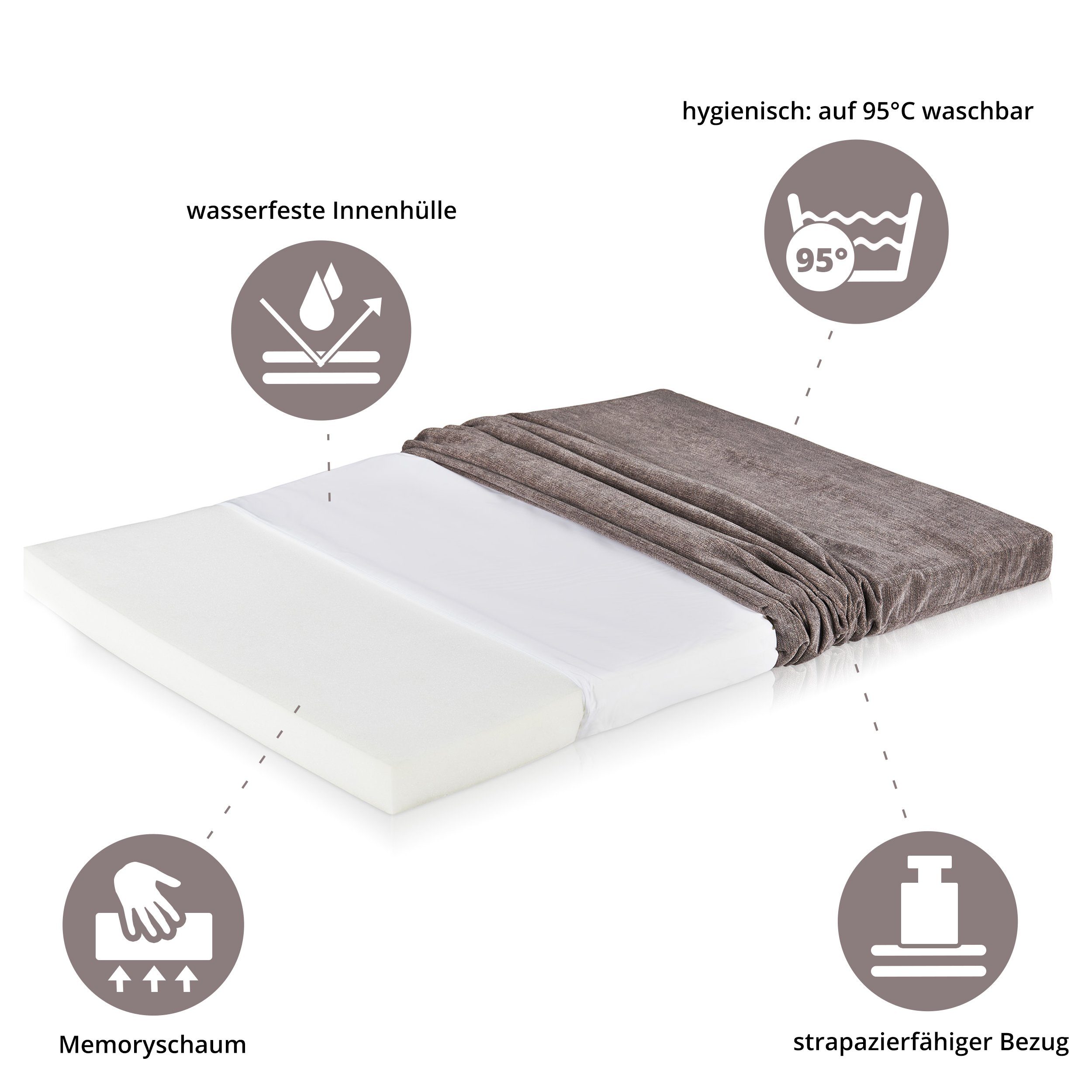 ONVAYA Hundematte Hundekissen aus Memory Foam, orthopädisch, 95 Grad waschbar – Bild 4 von 5