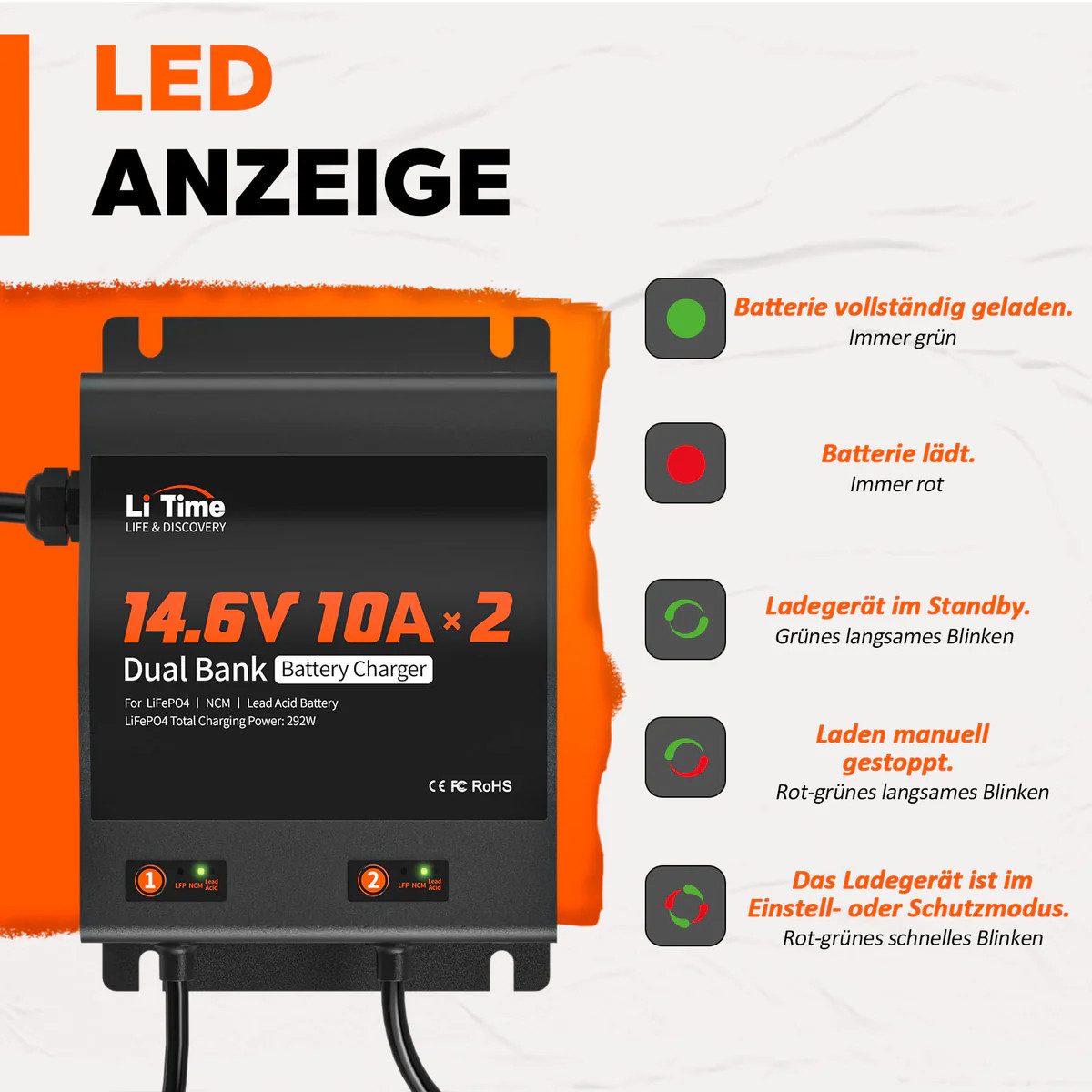 LiTime LiTime 14.6V 10A Lithium Batterieladegerät Akku-Set (12 V, 1 St)