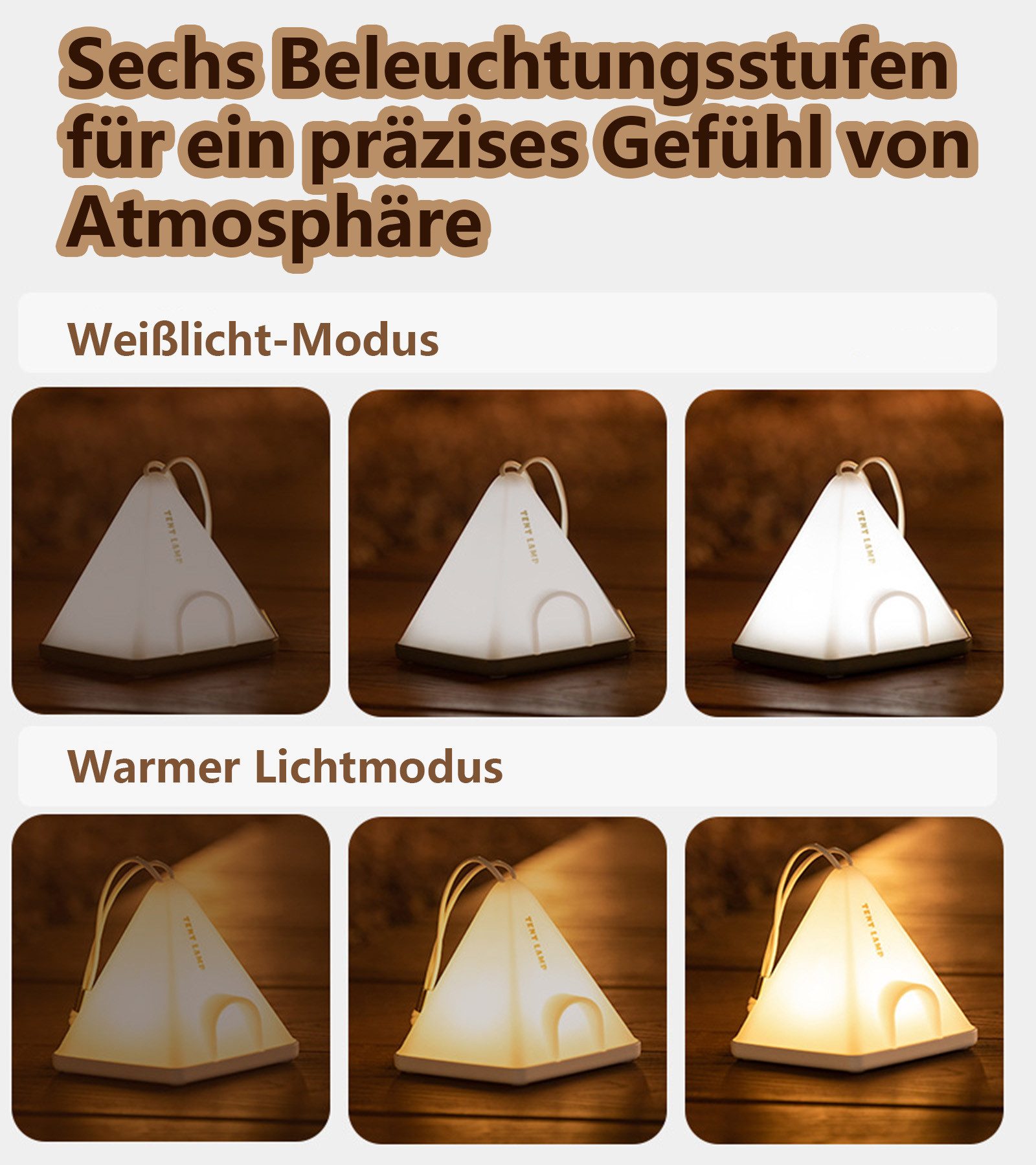 Jumpeak Tischleuchte Zelt-Nachtlicht, Feld-Camping Premium-Umgebungslicht,wiederaufladbar, Aufhängbar, zeitgesteuert, dimmbar, Farbwechsel