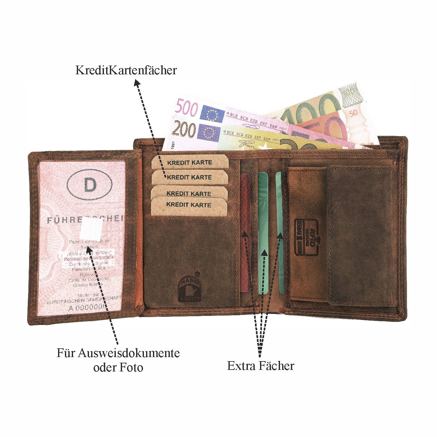 WILD HUNTERS CLUB Bauchtasche WHC-GTH-5103NC-101 (1-tlg), Stilvolles Design