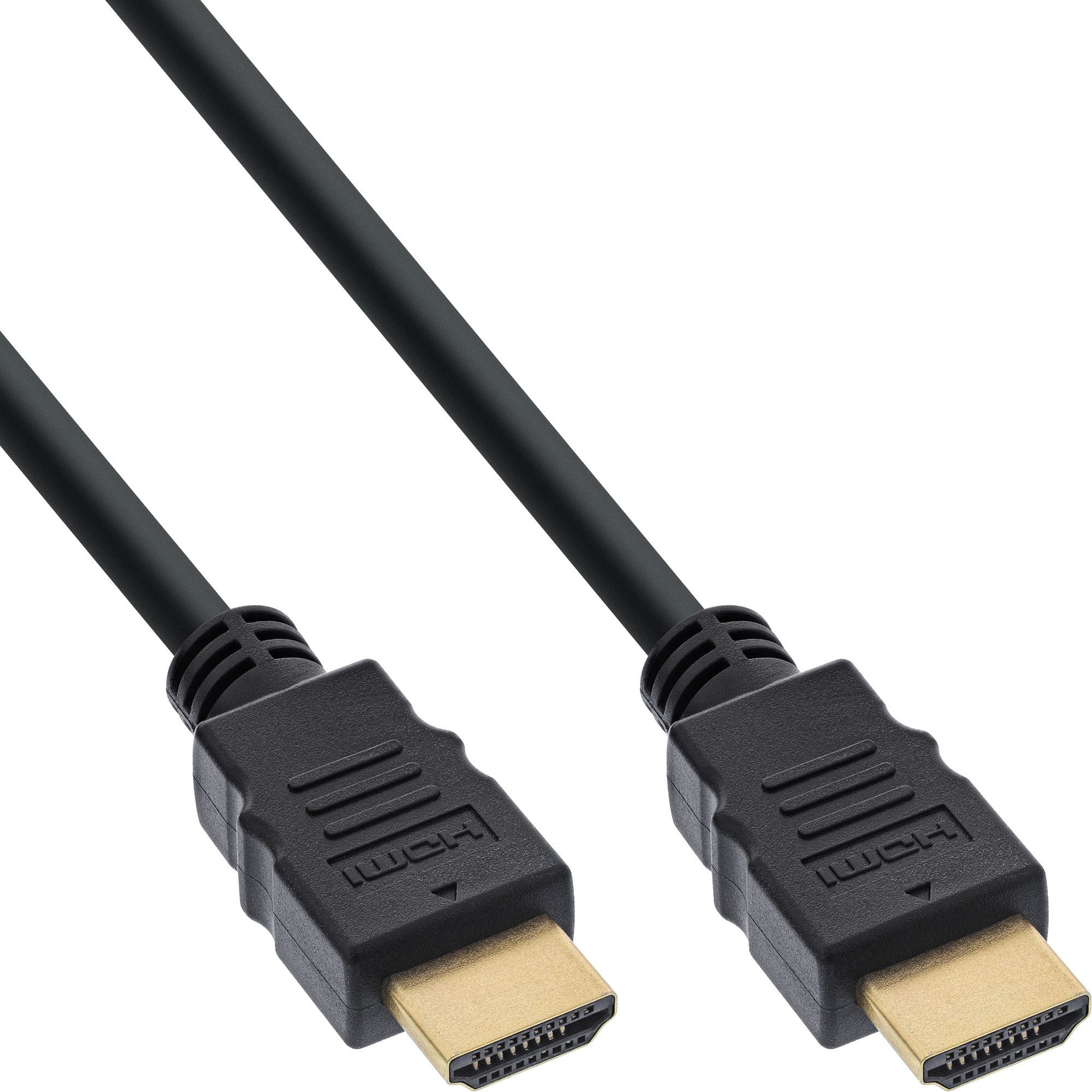 Inline TV-Kabel