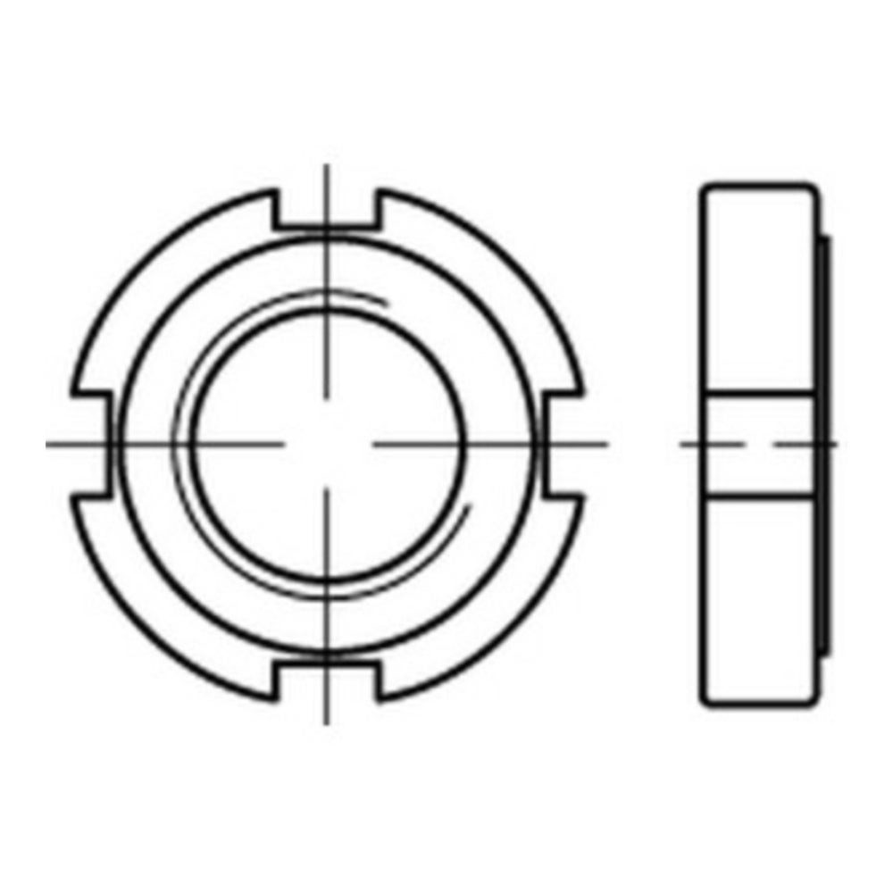Muttern