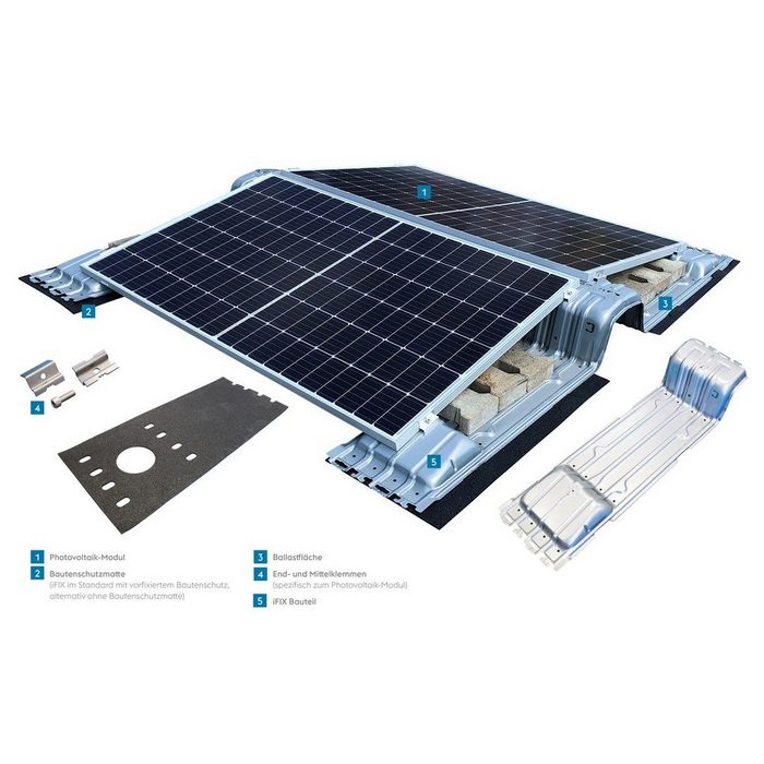 Engel Flachdachhalterung für PV-Module Solarmodul-Halterung (flachdachhalterung einfache montage günstig wenig aufwand)